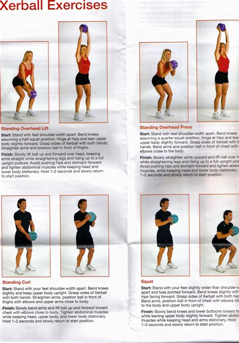 Medicine Ball Exercises 101 - Fit Tip Daily