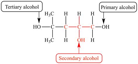 Illustrated Glossary of Organic Chemistry - Secondary alcohol (2o ...