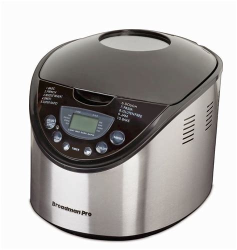 Home, Garden & More...: Breadman TR875 2 Pound Breadmaker, Review & Buy Online