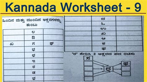 Kannada Online Classes | Kannada Worksheet 9 | Kannada Alphabets Before ...