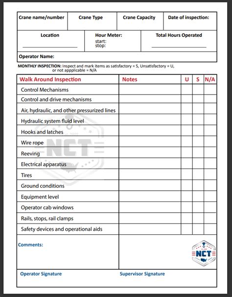 FREE Daily And Monthly Mobile Crane Inspection Checklists Cco Pre Shift Inspection Checklist