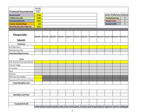 9 Project Profit And Loss Template Excel Excel Templates Excel | Hot Sex Picture