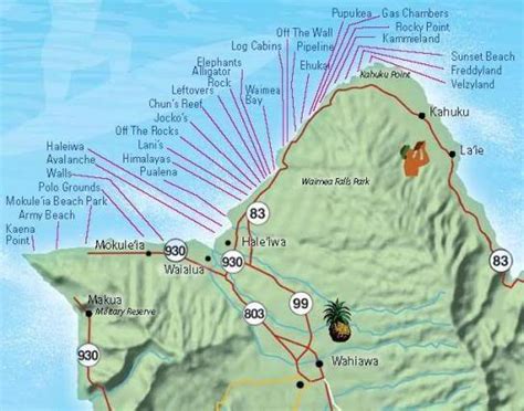 Surf Spots On North Shore Oahu - what makes a good fishing