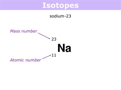 13 isotopes