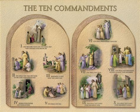 TEN COMMANDMENTS- CATHOLIC PRINTS PICTURES - Catholic Pictures