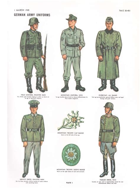 german uniform colors | WW2 Uniforms: Germany | Deutsche Uniformen ...