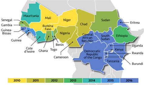 MenAfriVac vaccine slashes meningitis cases in Africa - Fogarty International Center @ NIH