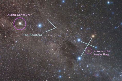 Beta Centauri Star