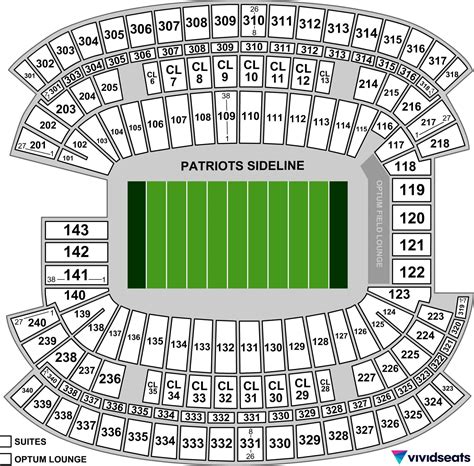 Gillette Stadium Seating Chart For Concerts | Cabinets Matttroy