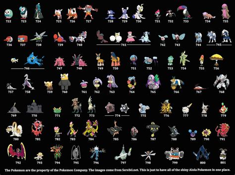 All Sun And Moon Shiny Pokemon by toodramatic911 on DeviantArt