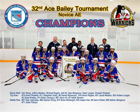 BB > 2017-2018 > Novice AE > News > Champions at Ace Bailey (Oakville Rangers Hockey Club)