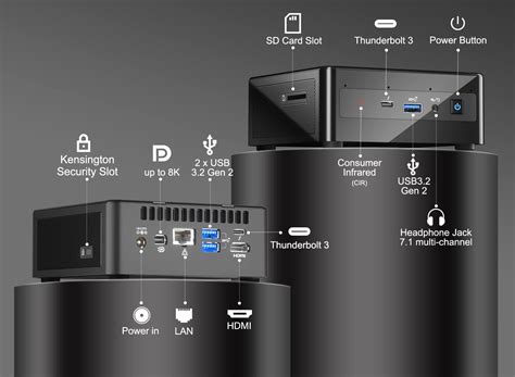 Intel NUC 11: Save a third on selected Core i5-1135G7 SKUs in Amazon discount deals ...