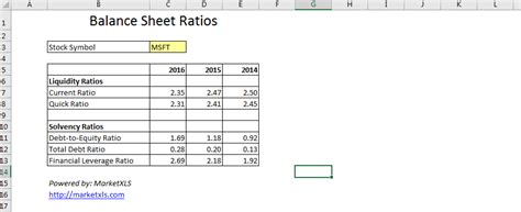 Unbelievable Liquidity Based Balance Sheet How To Create A In Excel Big ...