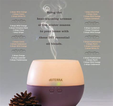 Diffuser blends | Essential oil diffuser blends, Essential oils aromatherapy, Essential oil blends