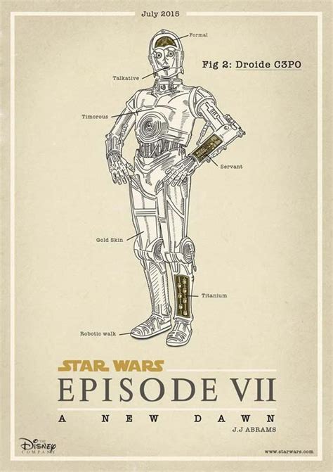 Star Wars Episode VII Poster Set | Gadgetsin