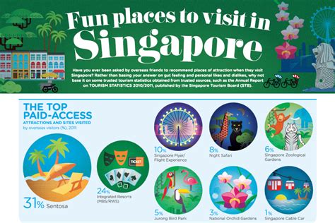 singapore tourism board logo png 10 free Cliparts | Download images on Clipground 2024