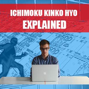 What Is The Ichimoku Kinko Hyo & How To Trade With It - The Forex Geek