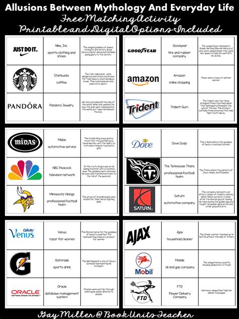 Biblical, Literary, Historical, and Mythical Allusions - Book Units Teacher