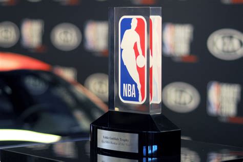 NBA World Reacts To Rookie Of The Year Announcement - The Spun