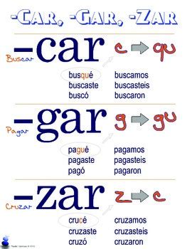 -Car, -Gar, -Zar Verbs by Piedra Curiosa | TPT