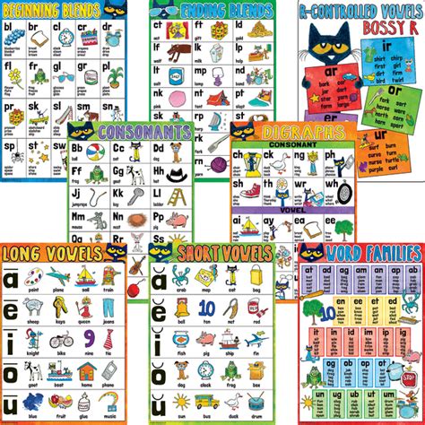 Pete the Cat Phonics Small Poster Pack - TCR62003 | Teacher Created ...