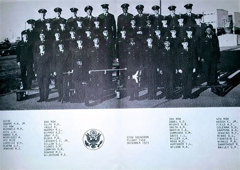 1970-79 Lackland AFB, TX - 1973,Lackland AFB,Squadron 3703,Flight 1452 ...