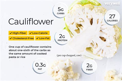 Cauliflower Nutrition Facts and Health Benefits