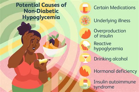 Hypoglycemia Causes