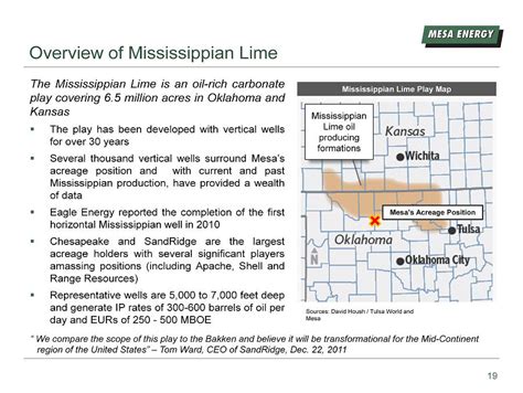 Mississippian Lime | SandRidge Focus Area Source: SandRidge Mesa’s ...