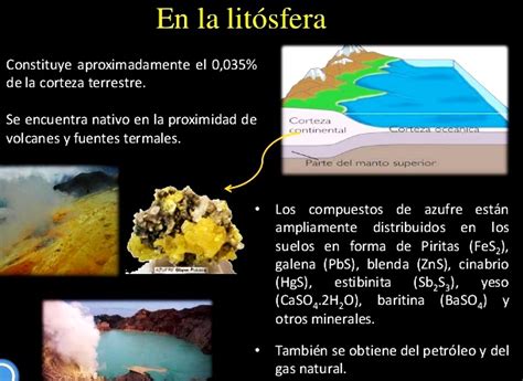 Funciones de la litosfera - Capas de la Tierra