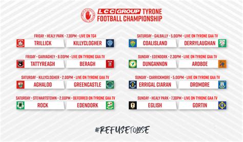 Tyrone GAA TV Fixtures Schedule for Senior & Intermediate LCC Group Championship Q/Finals ...