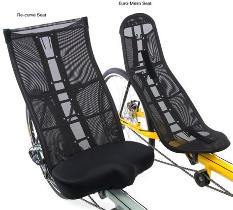 Bacchetta Recumbent Seat Mesh Replacement Kit (2017) Specs