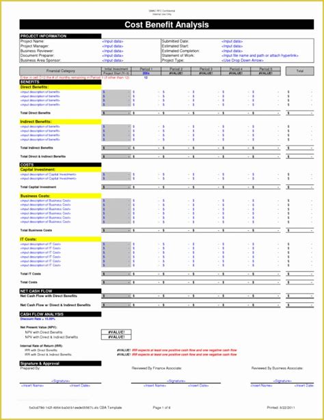 House Flipping Business Plan – What is a Financial Plan