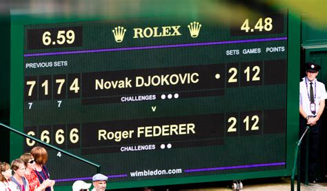 Personalized Wimbledon Scoreboard By Carlos Vieira | ubicaciondepersonas.cdmx.gob.mx