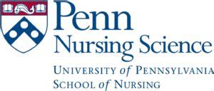 30 Best Nursing Research Programs - Nursing School Hub