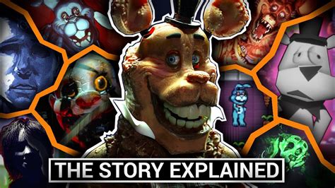 The Story & Animatronics of FNAF JR's Explained Chords - Chordify