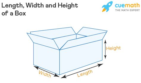 Length Width Height - Formula, Examples | Length vs Width