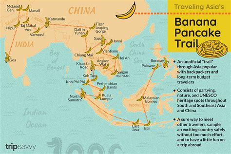 Top 72+ imagen banana pancake trail - abzlocal fi