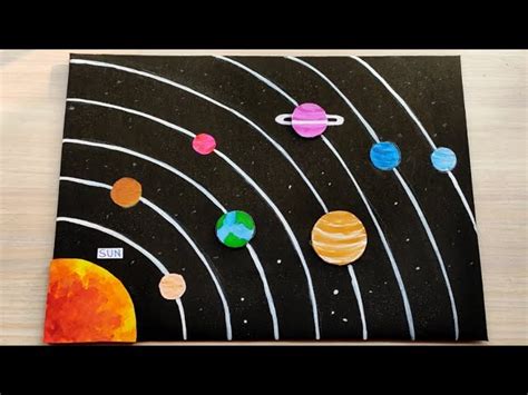 Homemade Solar System Model