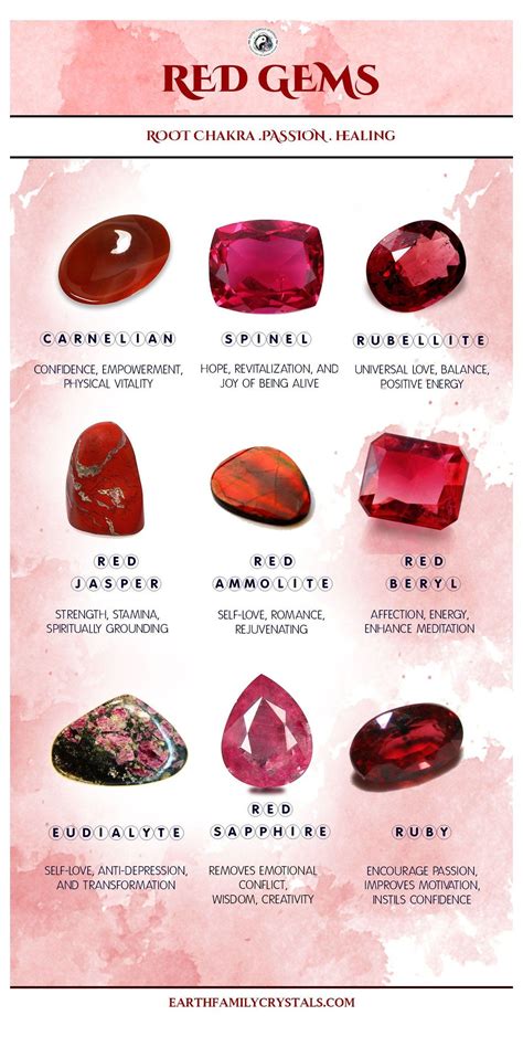 Search Results #ruby #crystal #healing Search Results | Red gemstones, Stones and crystals, Crystals