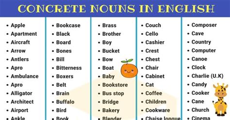 Concrete Nouns: Useful List of 400+ Concrete Nouns • 7ESL