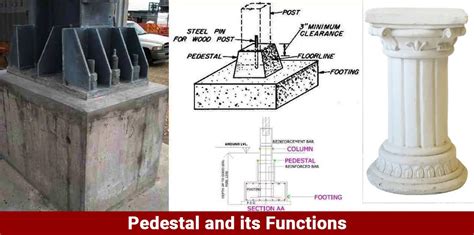 Pedestal and its functions