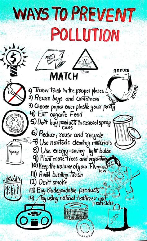 Ways to Prevent Air Pollution - JazlynkruwVance