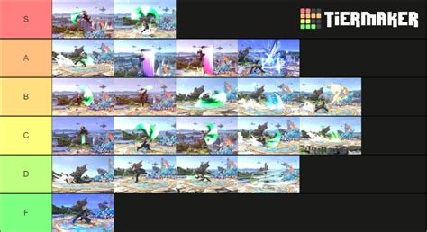 Cloud Moveset Tierlist Tier List (Community Rankings) - TierMaker