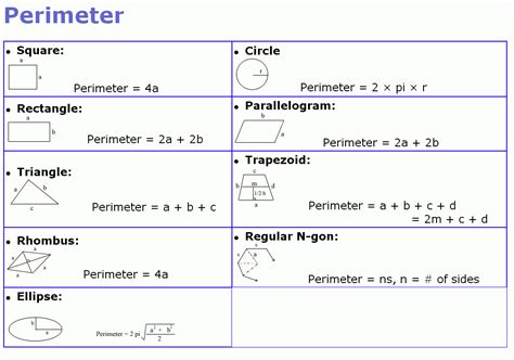 How Do You Get The Perimeter Of A Shape - A Plus Topper