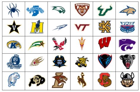 D-I College Logos Quiz - By vtfan29