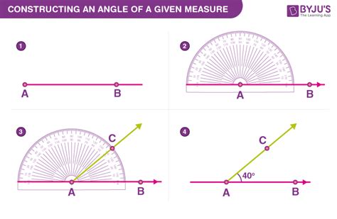 What Is A 110 Degree Angle Called