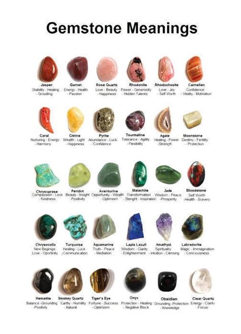 GEM STONES | Helende kristallen, Kristallen mineralen, Gesteenten en ...