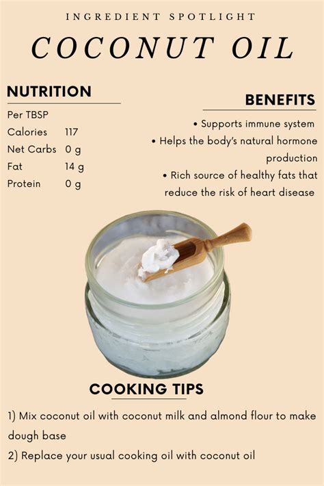 Coconut Oil - Nutrition, Benefits, and Cooking Tips — The Online ...