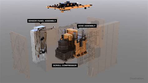 NASA's Mars Oxygen In-Situ Resource Utilization Experiment could one ...